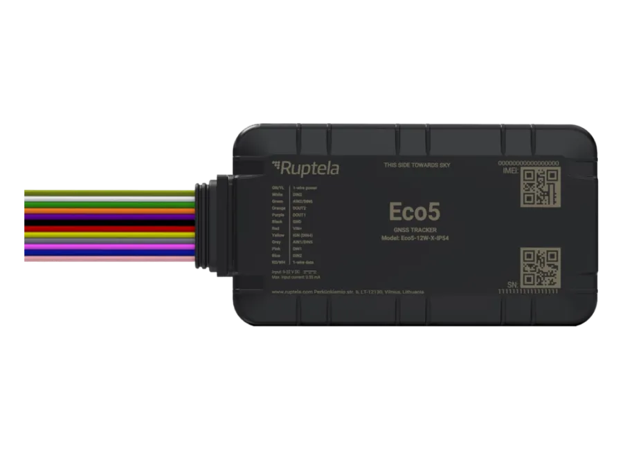 RUPTELA_ECO512WLTEEMEAIP54_Imagem do produto
